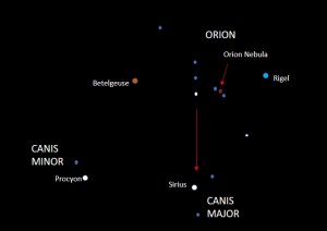 stars-orion-canis-majmin