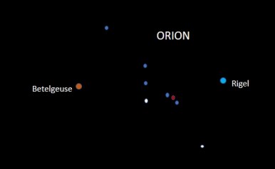 stars-orion