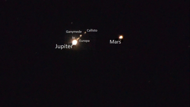 Jupiter-Mars Labelled