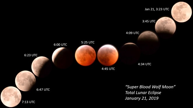 eclipse event annotated